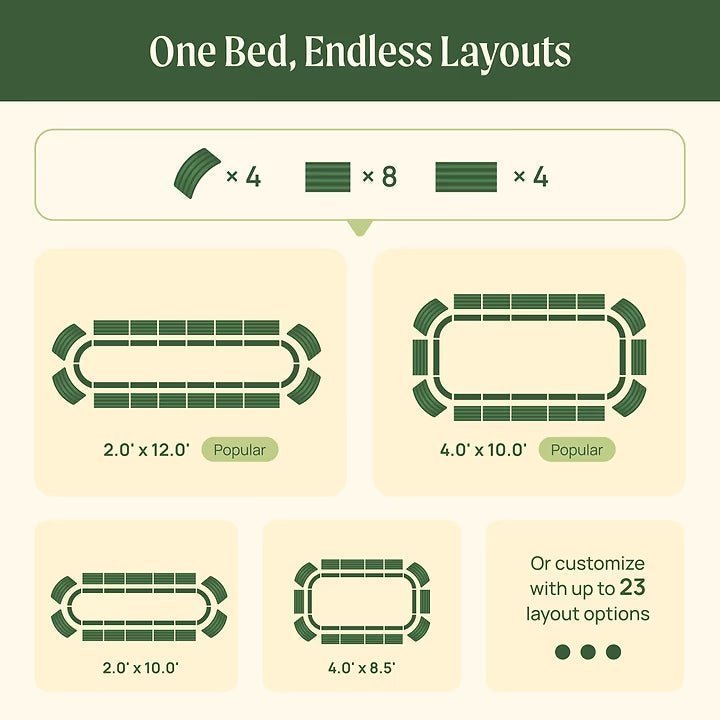 Vego_XIN1_Classic_Garden_bed_05.jpg Tall X In 1 Giant Modular Metal Raised Garden Bed Kit - Image 1
