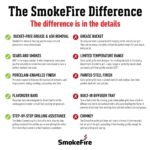 SmokeFire EX6 Wood Fired Pellet Grill - Image 11