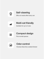 Smart Self-Cleaning Cat Litter Box Complete Bundle - Image 6
